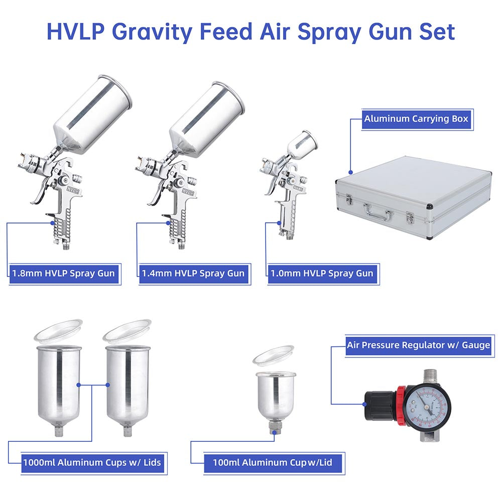 Yescom Automotive Paint Sprayers Gravity Feed 3 HVLP Spray Guns Kit Silver Image