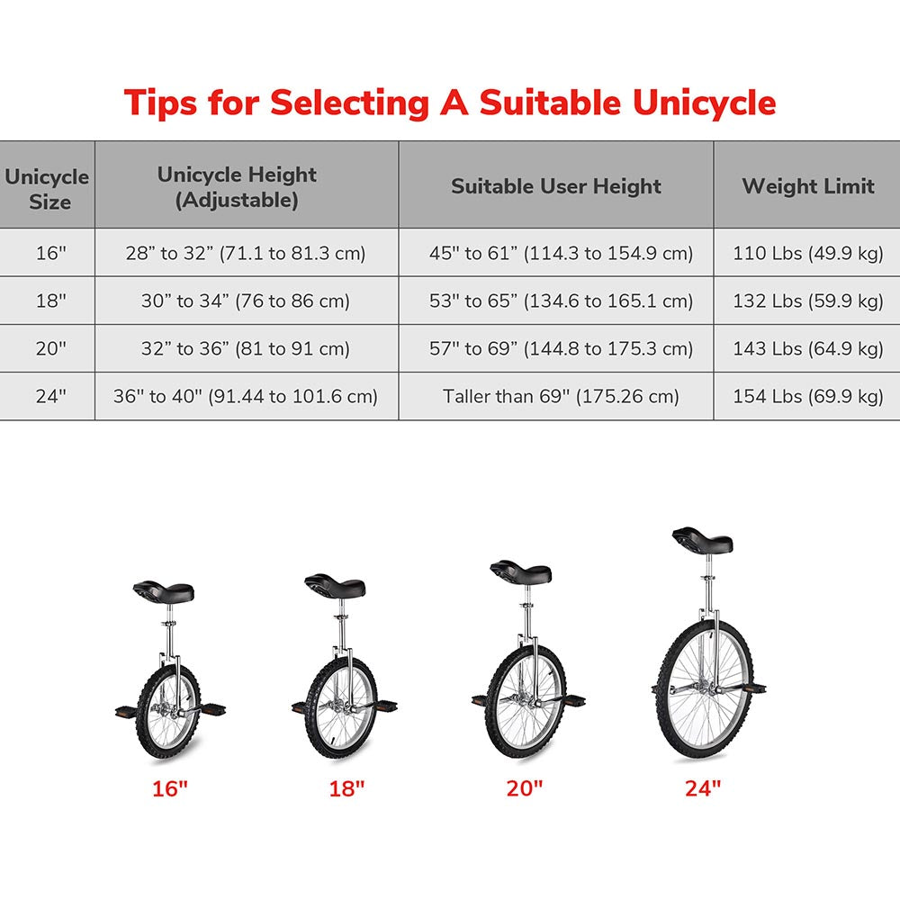 Yescom 16 inch Unicycle Wheel Frame Color Optional Image