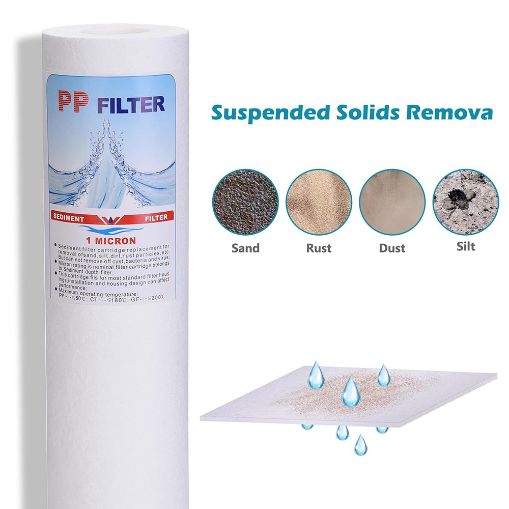 Yescom Under Sink Water Filter Replacement Cartridge 4 Pack Image
