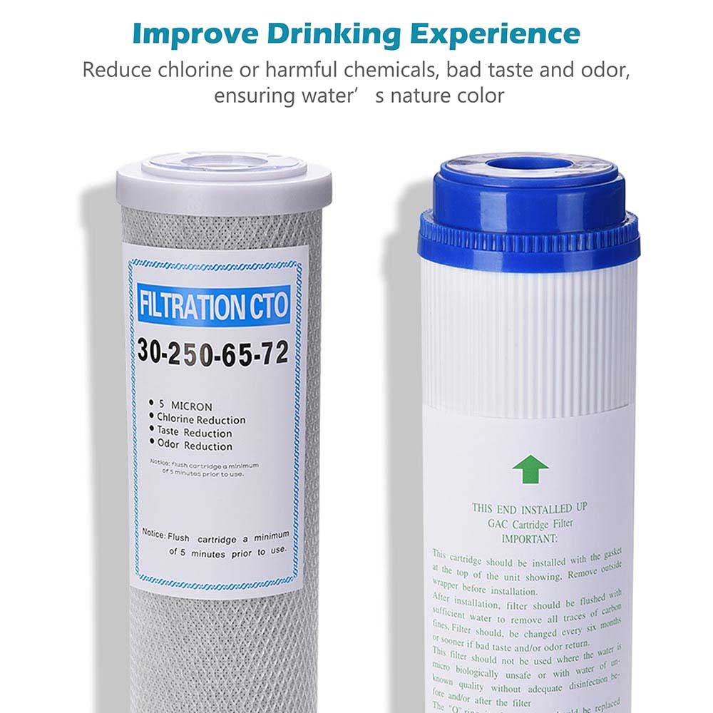 Yescom Under Sink Water Filter Replacement Cartridge 21 Pack Image
