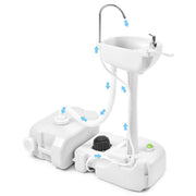 Yescom 4.5Gal Foot Pump Hand Washing Station 6.3Gal Waste Water Tank Image