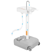Yescom 5Gal Electric Hand Washing Station with Wheels & Handle Image