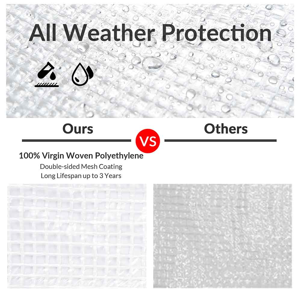 Yescom Heavy-Duty Tarp Poly Clear Waterproof Cover 14mil Image