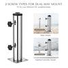 Yescom Stainless Steel Umbrella Mount to Deck/Dock/Concrete for 2 1/8"