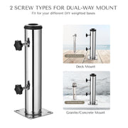 Yescom Stainless Steel Umbrella Mount to Deck/Dock/Concrete for 2 1/8" Image