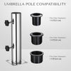 Yescom Stainless Steel Umbrella Mount to Deck/Dock/Concrete for 2 1/8"