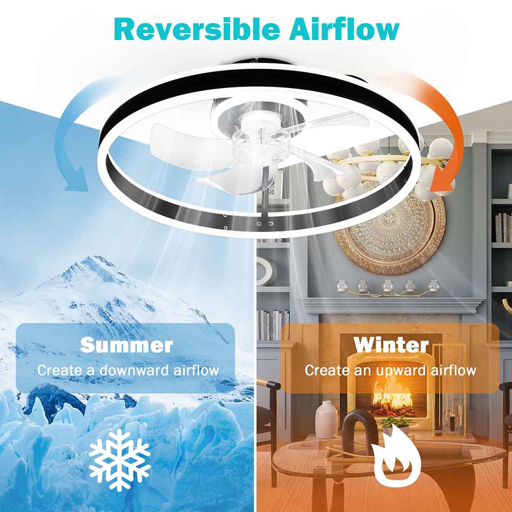Yescom 19" Enclosed Ceiling Fan with Light Remote APP Control Image