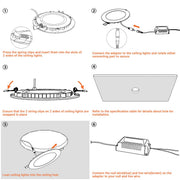 Yescom LED Canless Light Recessed Ceiling Light w/ Driver 18W 1440LM Image