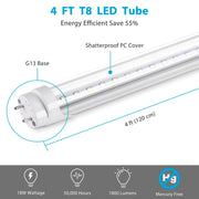 Yescom 4ft 18w T8 LED Tube Light Replacement Fluorescent Lamp Milky/ Clear Image