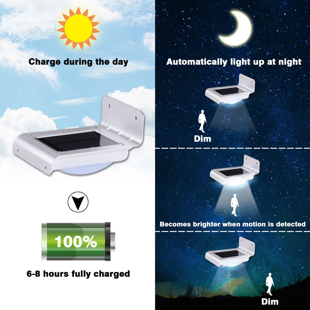 Yescom LED Solar Powered Light Motion Activated Sensor Security Image