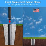 Yescom 3in. Flag Pole Sleeve for 30ft Bravery Plus 10Gauge Poles Image