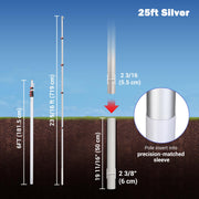 Yescom Telescoping Antenna Mast for Starlink Gen3 to V5, RV, 25ft Silver Image