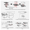 Yescom White Motorcycle Trunk Box with Backrest Scooter Tour Pack