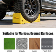 Yescom Wheel Chocks 2ct. for 35in. Tire, 66,000lbs GVWR, Polyurethane Image