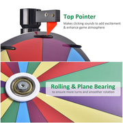 Yescom 36" Custom Spinning Prize Wheel Dry Erase Image