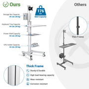Yescom PC Computer Desktop Rolling Mobile Cart Workstation Image