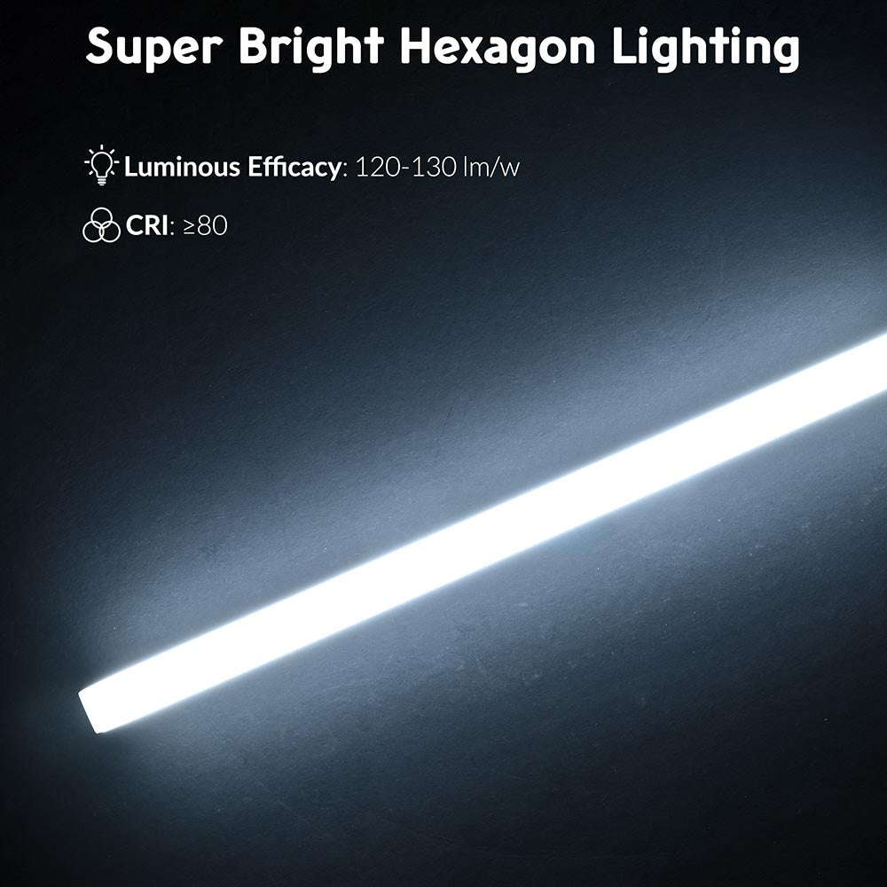 Yescom Hexagon Garage Light 5-Grids Ceiling/Wall Mount