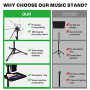 Yescom Orchestra Stand Sheet Music Holder for School Bands & Studios Image