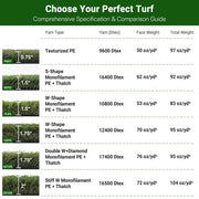 Yescom 15' Artificial Grass Roll Large-scale Landscape Projects | Cut-to-Length Image