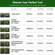 Yescom 15' Artificial Grass Roll Large-scale Landscape Projects | Cut-to-Length Image