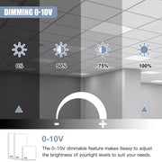 Yescom 2'x4' LED Panel Selectable Commercial LED Troffer (30W-72W) Image