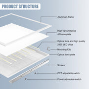 Yescom 2'x4' LED Panel Selectable Commercial LED Troffer (30W-72W) Image
